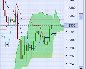 Der EUR/USD 2,0 Thread 363921