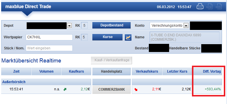 Commerzbank & DAX Optionen 491095