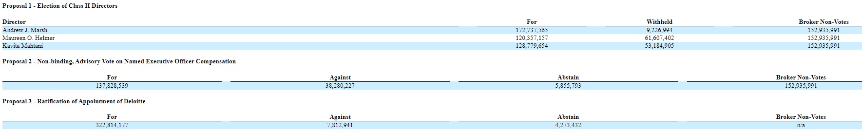 Plug Power - konspirativ und informativ 1433391