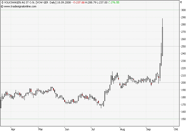 Der USA Bären-Thread 187231