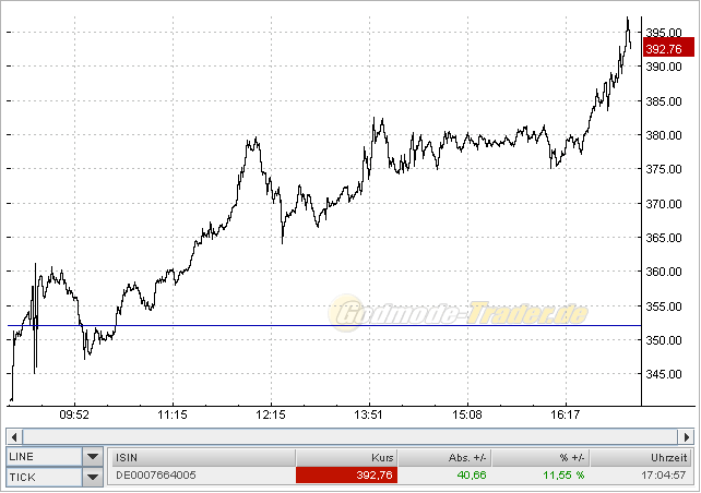 Hart aber Fair ! 192891