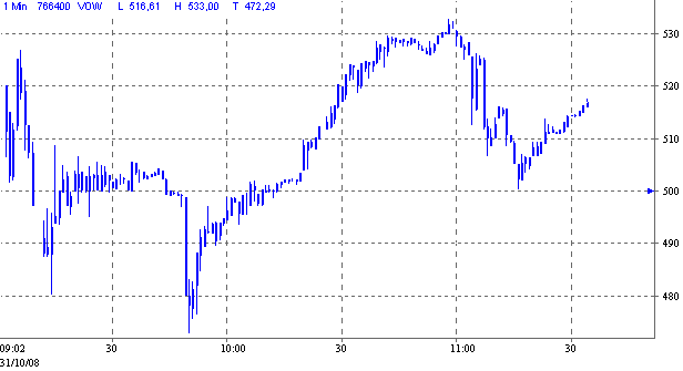 Hart aber Fair ! 196409