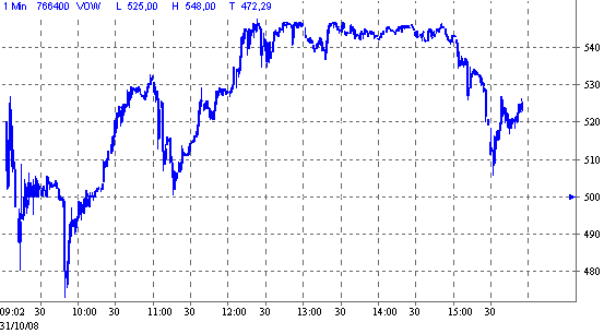 Hart aber Fair ! 196472