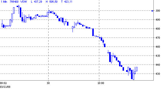 Hart aber Fair ! 196823