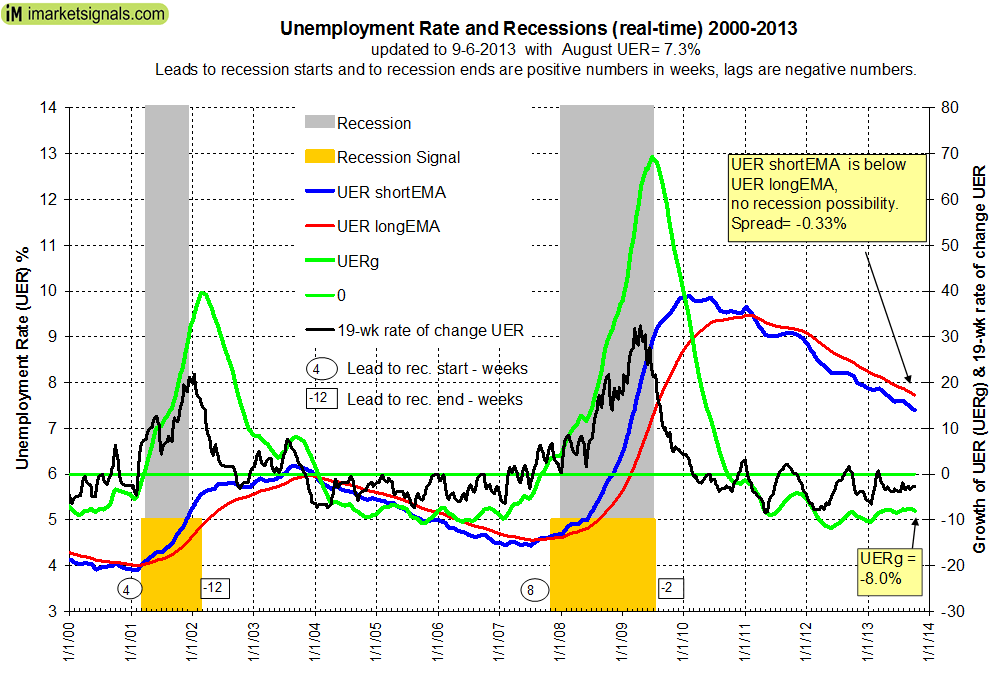 against all odds 653219