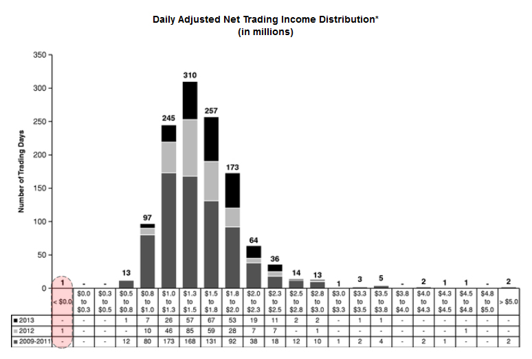 Der USA Bären-Thread 703343