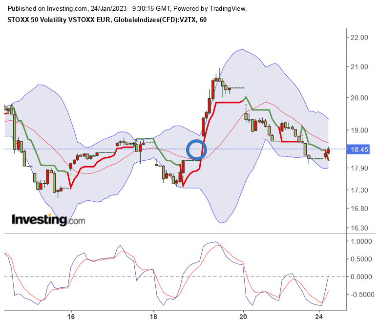 QuoVadisDax - das Original - Nachfolgethread 1353055