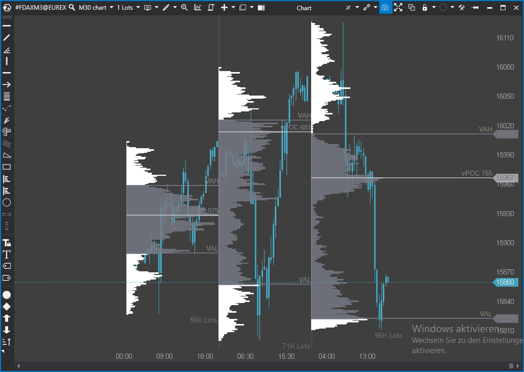 2023-qv-gdaxi-dj-gold-eurusd-jpy 1370567