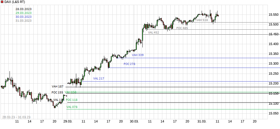 2023-qv-gdaxi-dj-gold-eurusd-jpy 1365174