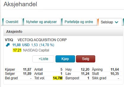 Wasserstoff, Nel, Nikola Motors und H2-Nachrichten 1163815