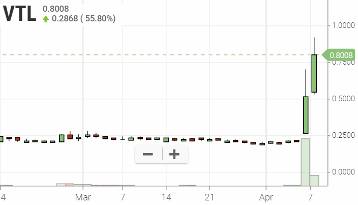 Walli`s US-trading thread :) 1106078