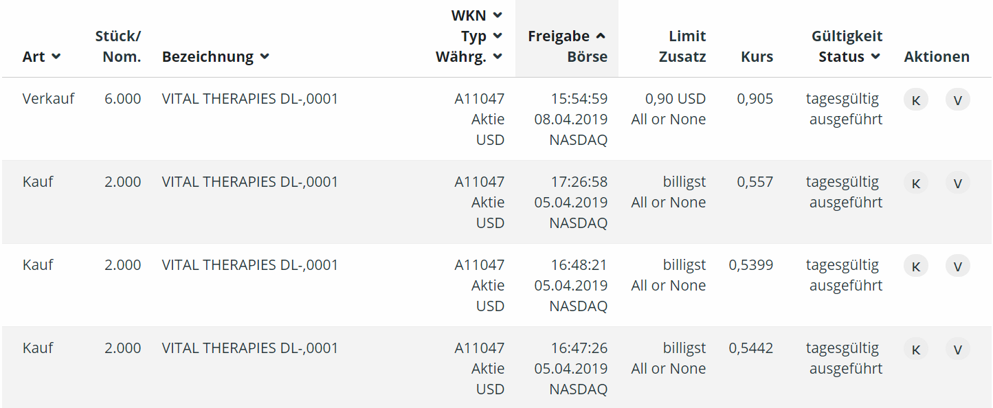 Walli`s US-trading thread :) 1106079