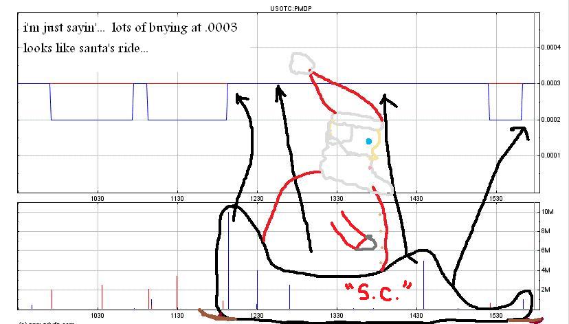 Merger-Play!? 367750