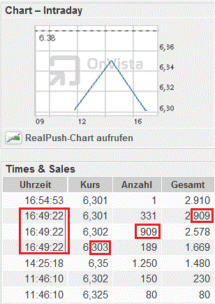 Versatel Zahlen wohl besser als erwartet! 397425