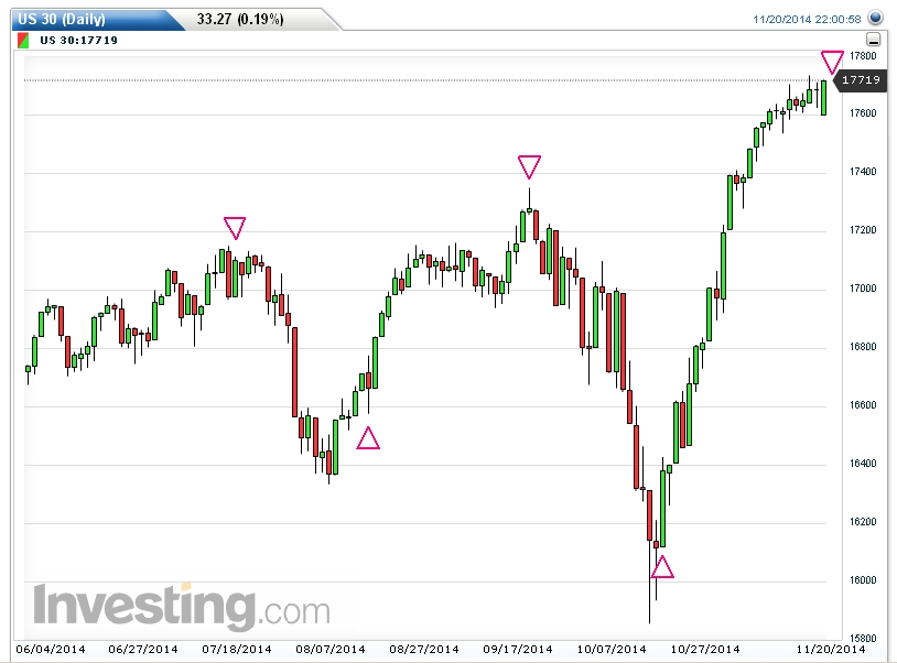Der USA Bären-Thread 775010