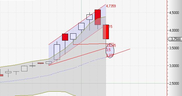 VUZIX CORP. NEW - es geht weiter ... 679782