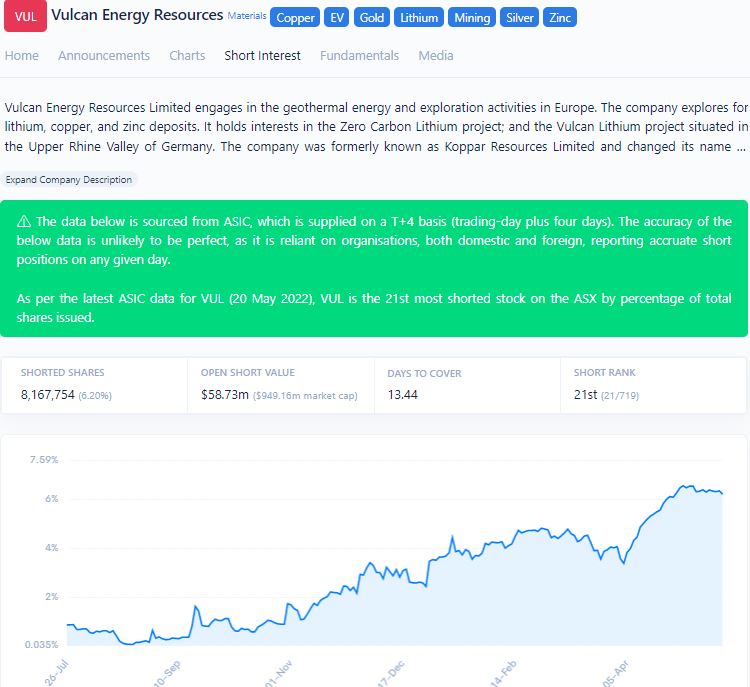 Lithium und Geothermie: Eine Luftnummer? 1316540