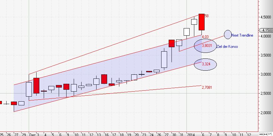VUZIX CORP. NEW - es geht weiter ... 679430