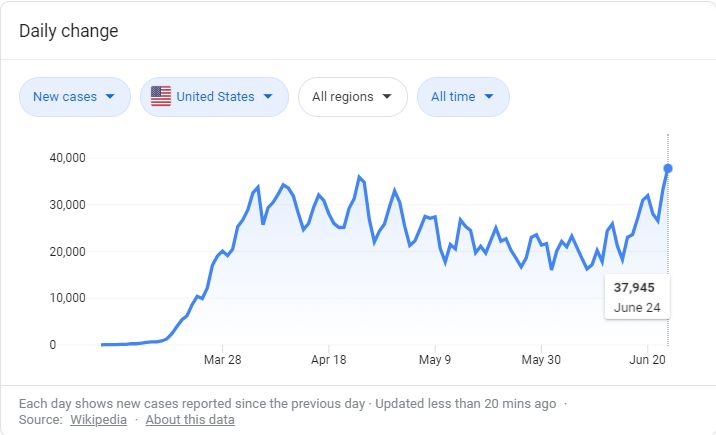 2020 QV-GDAXi-DJ-GOLD-EURUSD-JPY 1187333