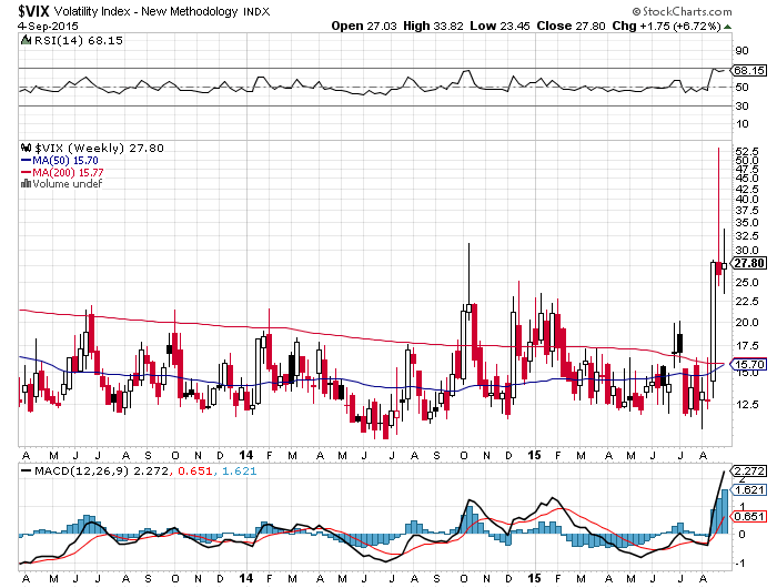 Der USA Bären-Thread 855643