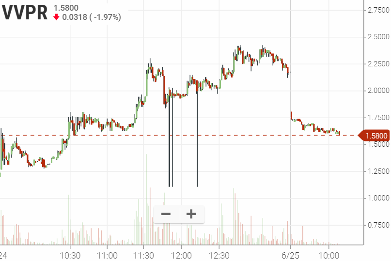 Walli`s US-trading thread :) 1119725