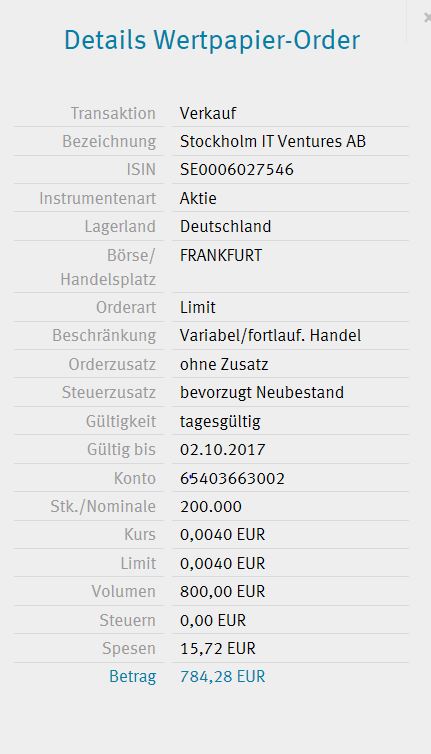 Blockchain -neue Kursrakete? WKN A116BG Stockholm 1028714
