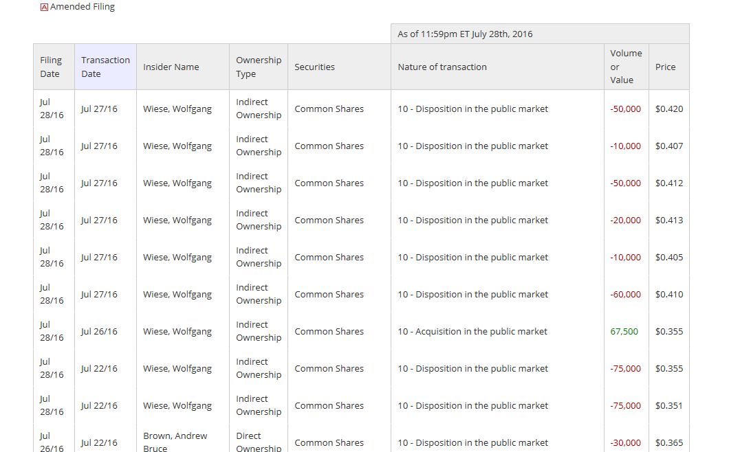 Golden Dawn Minerals 930074