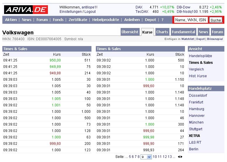 Warum bei VW aussteigen??? 860186