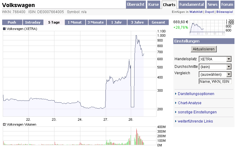 Hart aber Fair ! 195656
