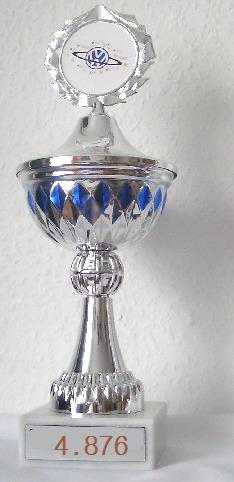 904.DAX Tipp-Spiel *Mittwoch* 29.10.08, 17.45 Uhr 195790