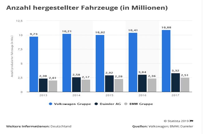 Tesla Motor Inc. - Flop oder Top? 1101384