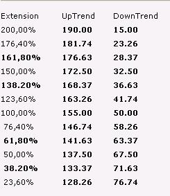 ## Kaufen Kaufen Kaufen ## Putoptionen! 116004