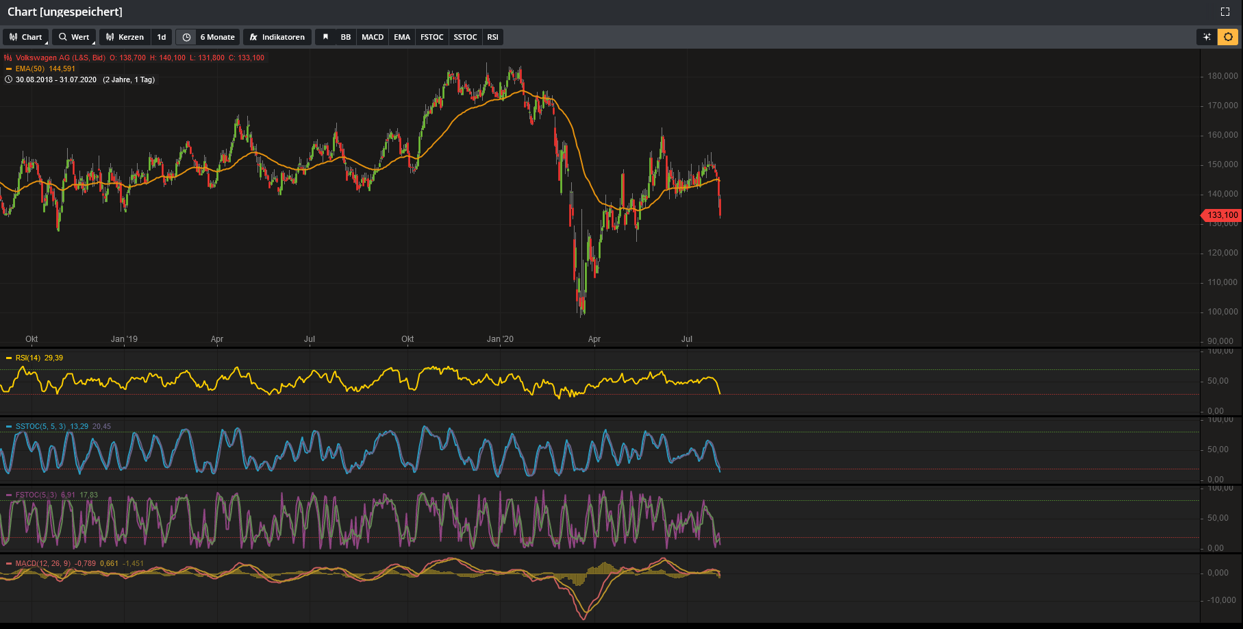 Daimler 2011 Daimler 2011 Daimler 2011 1193562