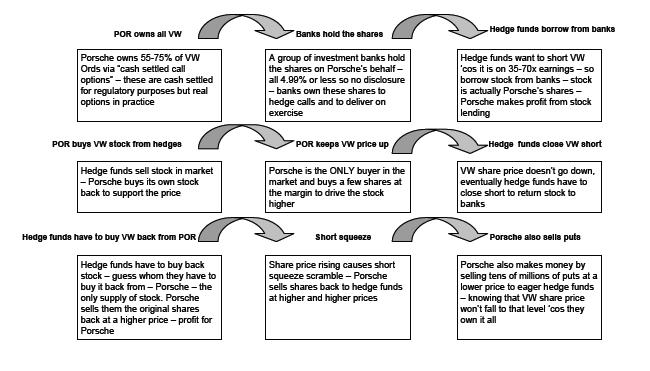 Der USA Bären-Thread 193236