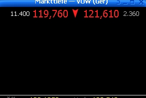 VW St - Zock STARTET 257186