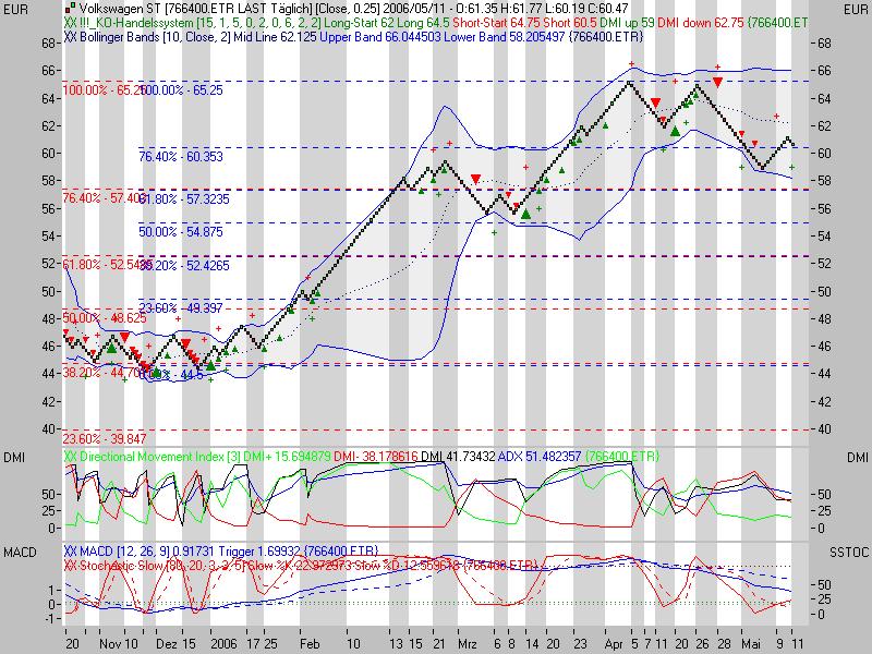► VW / Volkswagen 40202