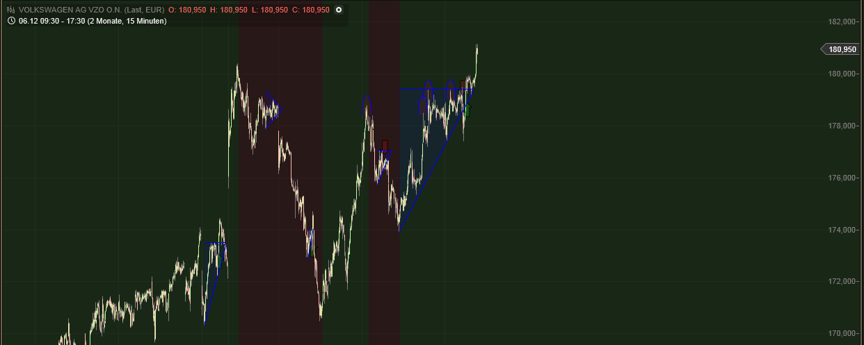 QV ultimate (unlimited) 571606