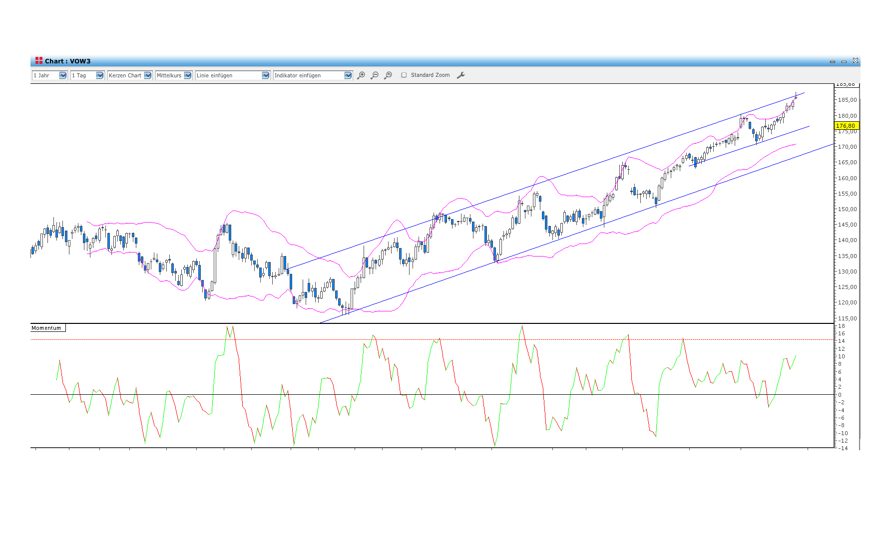QV ultimate (unlimited) 573526