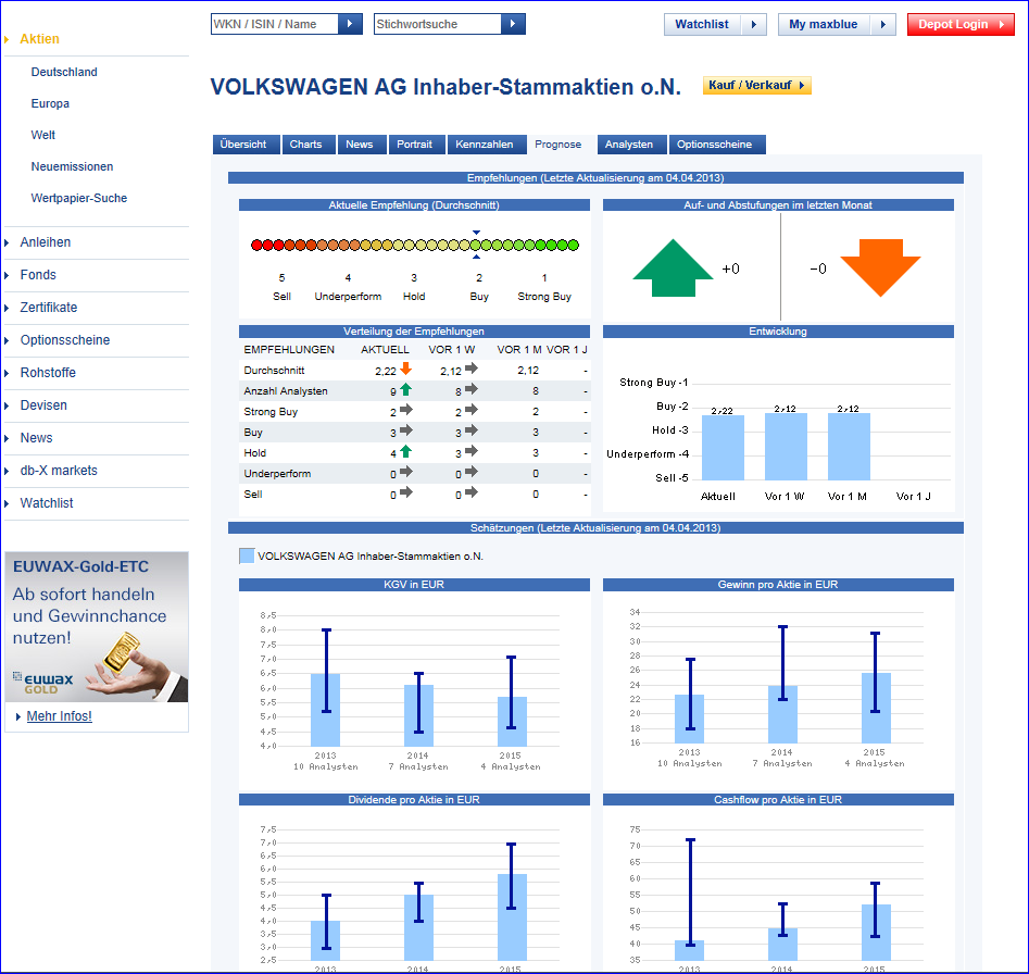 QV ultimate (unlimited) 597125