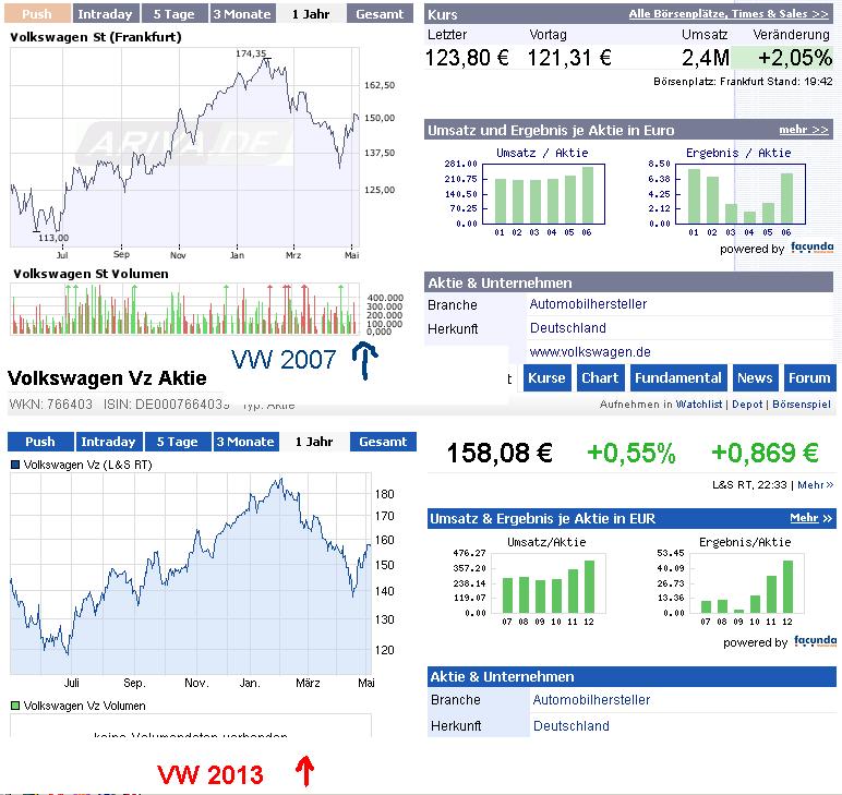 QV ultimate (unlimited) 604151