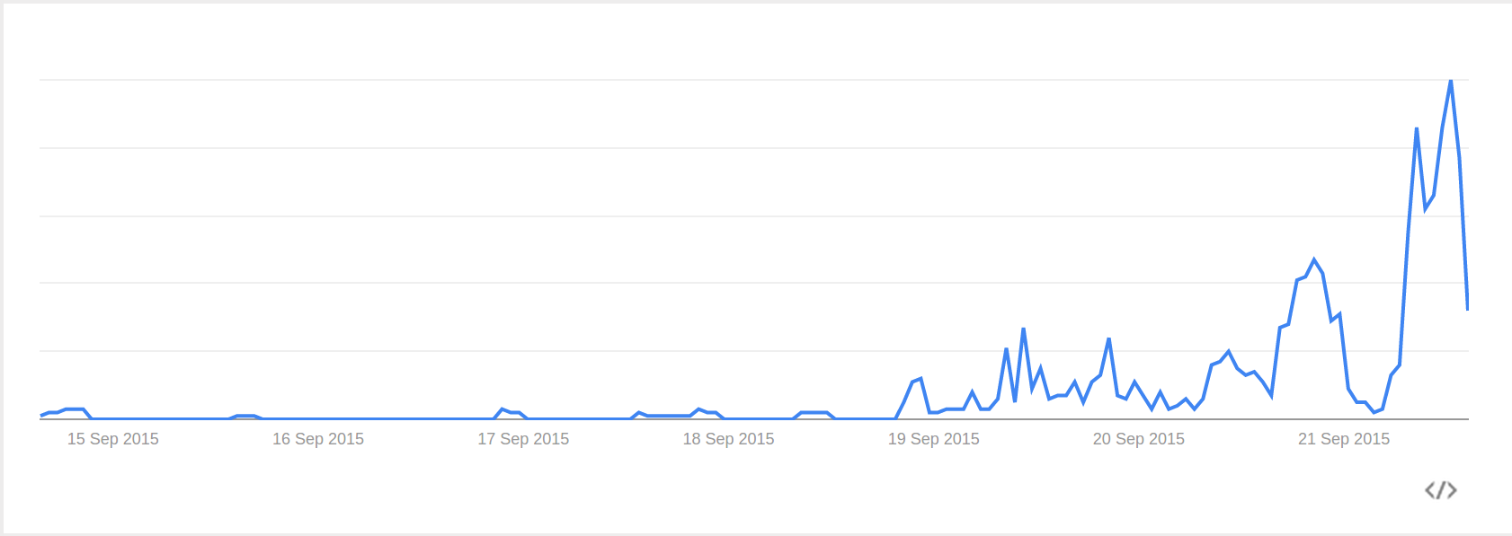 Tesla Model S 22-Jun-2012 die CHANCE 859353