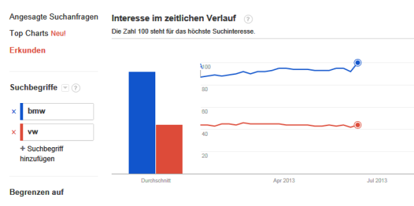 Nokia (moderiert) 614458