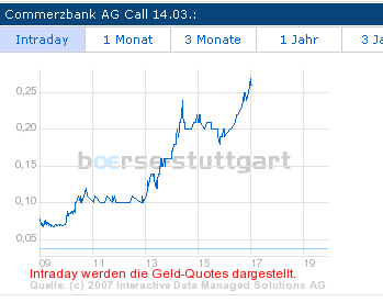 ich mach mal ein Endesa 871028 e.on thread auf 83535