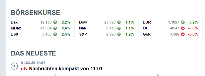 Wirecard 2014 - 2025 1163262