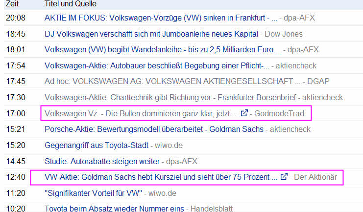 Wer traut sich Volkswagen zu kaufen? 550577