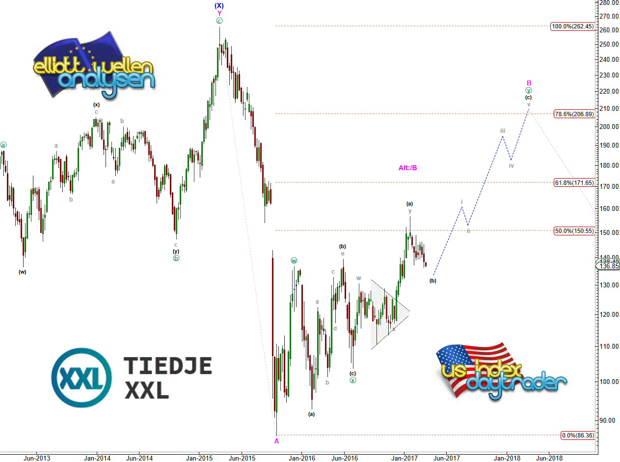 Volkswagen Vorzüge 990733