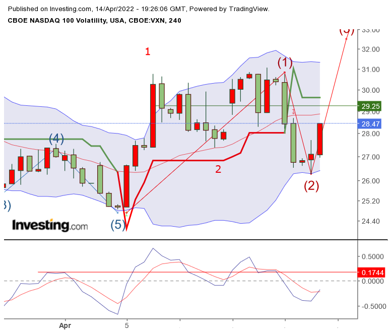 Der USA Bären-Thread 1310043