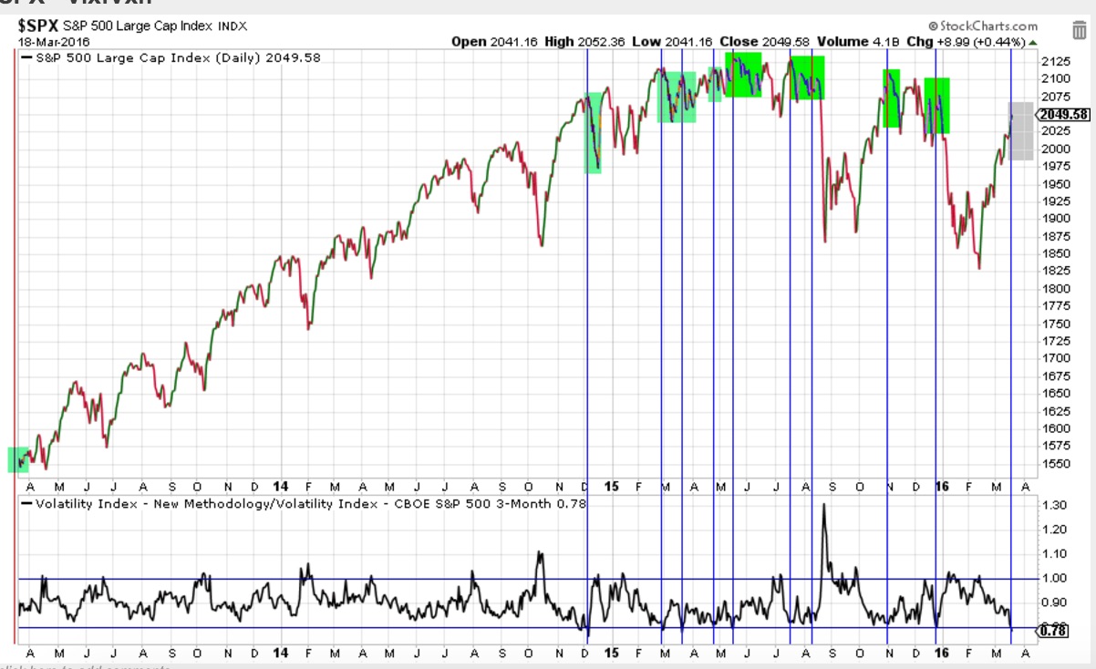 2016 QV DAX-DJ-GOLD-EURUSD-JPY 902255