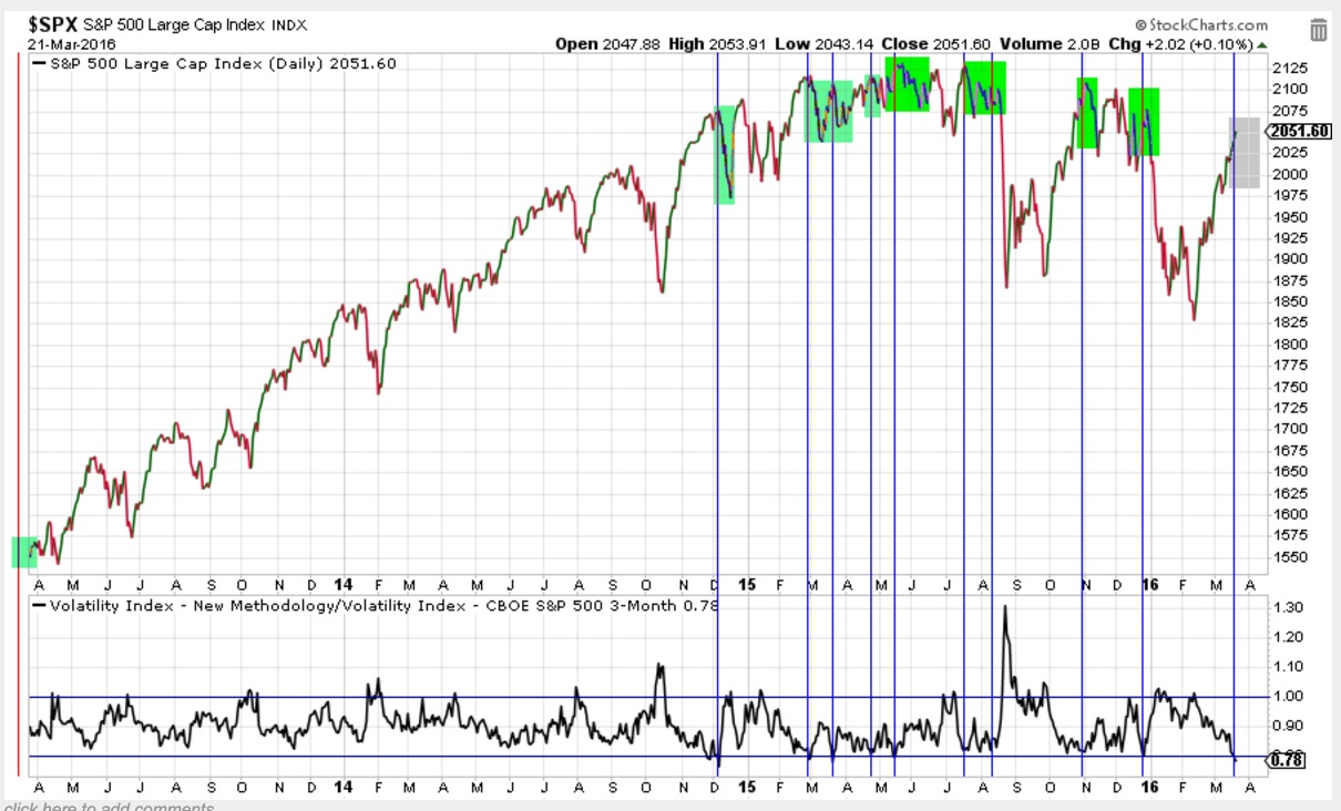 QuoVadisDax - das Original - Nachfolgethread 902370
