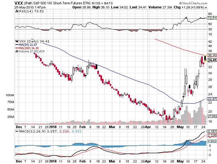 Der Antizykliker-Thread 322391